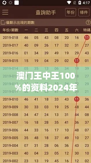 澳门王中王100%的资料2024年,数据获取方案_儿童版WQB97.384