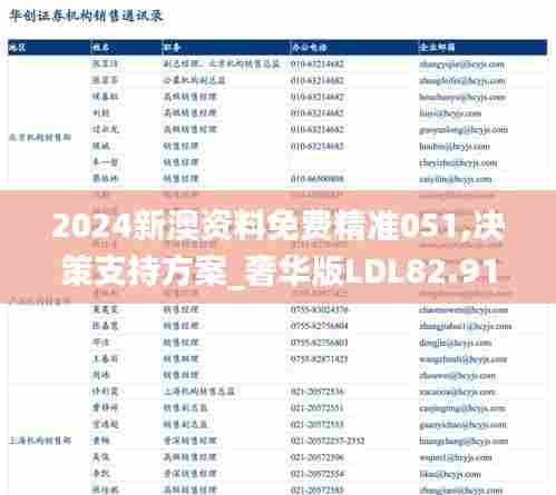 2024新澳资料免费精准051,决策支持方案_奢华版LDL82.912
