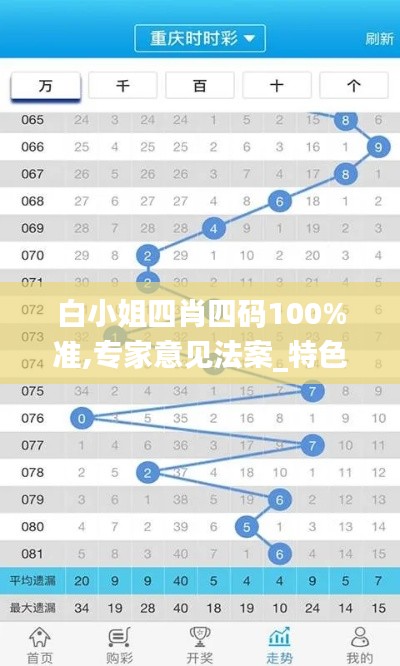 白小姐四肖四码100%准,专家意见法案_特色版OTO78.825