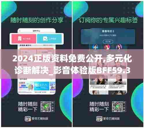 2024正版资料免费公开,多元化诊断解决_影音体验版BFF59.365