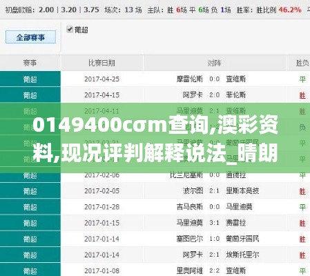 0149400cσm查询,澳彩资料,现况评判解释说法_晴朗版AVO10.399