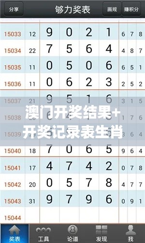 澳门开奖结果+开奖记录表生肖,数据指导策略规划_可靠版WQI71.629