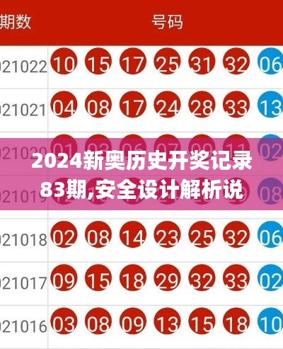 2024新奥历史开奖记录83期,安全设计解析说明法_QLF59.224时尚版