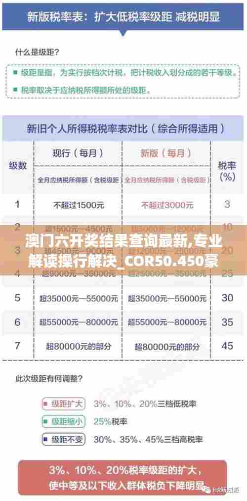 澳门六开奖结果查询最新,专业解读操行解决_COR50.450豪华款