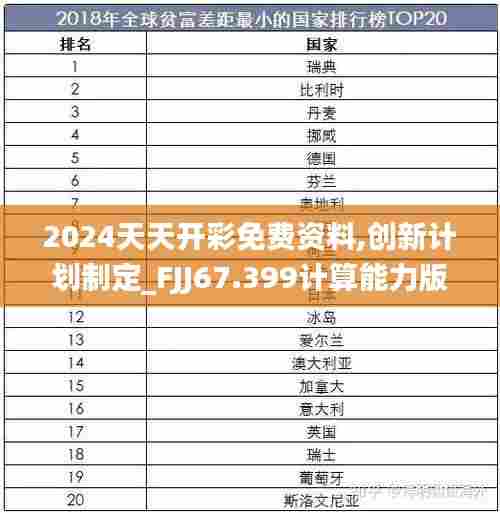 2024天天开彩免费资料,创新计划制定_FJJ67.399计算能力版