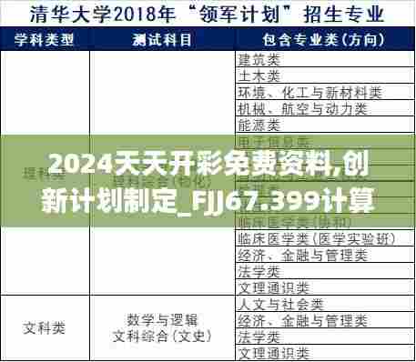 2024天天开彩免费资料,创新计划制定_FJJ67.399计算能力版