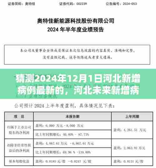 河北未来疫情趋势预测,2024年12月1日的曙光与疫情新篇章开启