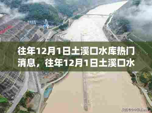 往年12月1日土溪口水库热点解析，我的看法与观察