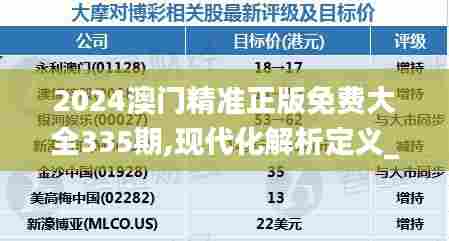 2024澳门精准正版免费大全335期,现代化解析定义_FQA72.957月光版