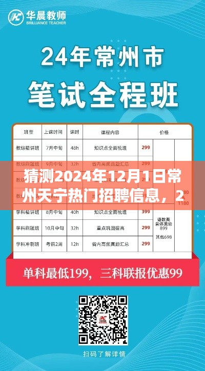 2024年常州天宁热门招聘信息预测及分析,展望12月1日的职业市场趋势
