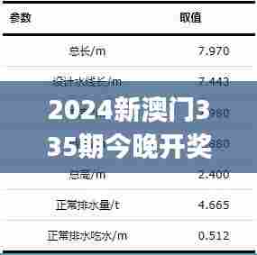 2024新澳门335期今晚开奖结果,实时处理解答计划_IKF18.715生态版