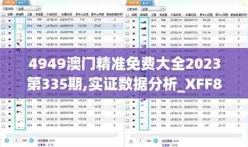4949澳门精准免费大全2023第335期,实证数据分析_XFF83.422自由版