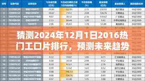 未来趋势预测,2024年可能的热门非涉黄工口片排行及趋势探索
