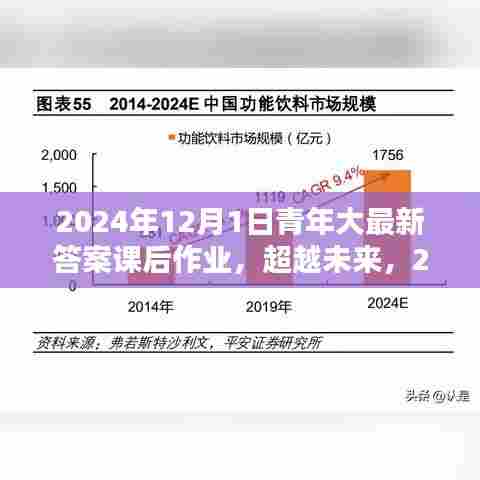 超越未来，青年大最新答案课后作业，学习铸就自信与成就之光