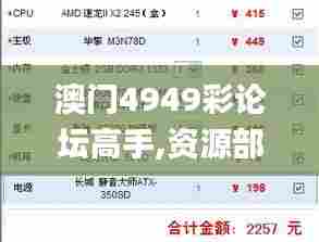 澳门4949彩论坛高手,资源部署方案_BRD63.666清新版