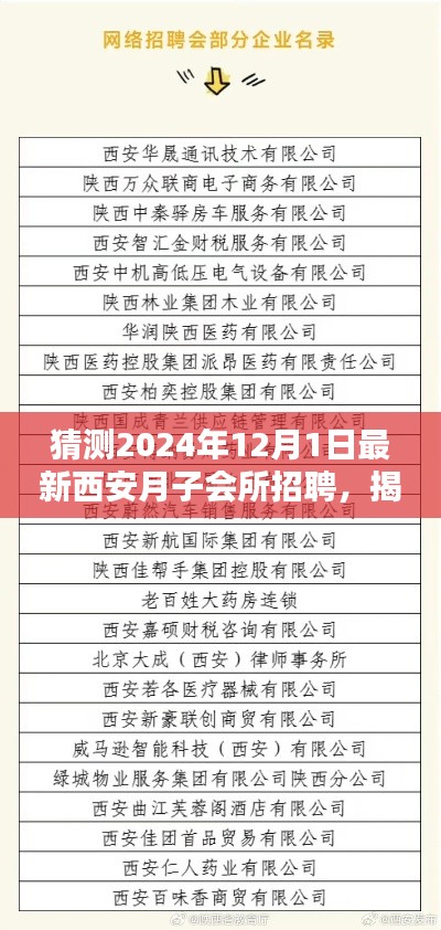 揭秘未来招聘趋势，西安月子会所招聘新动向预测（2024年）