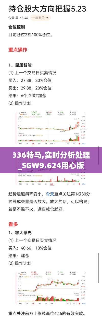 336特马,实时分析处理_SGW9.624用心版