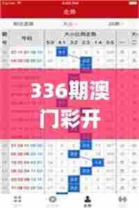 336期澳门彩开奖结果查询,系统分析方案设计_JQX44.266融合版