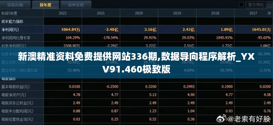 资料中心 第403页