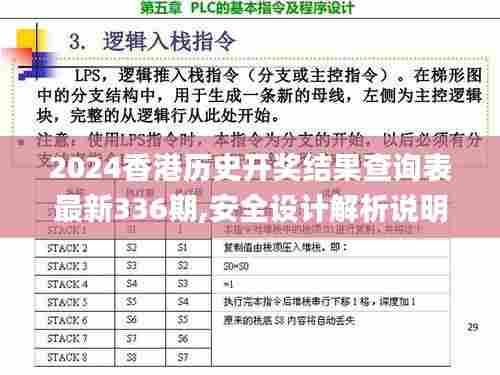 2024香港历史开奖结果查询表最新336期,安全设计解析说明法_QCJ25.894和谐版