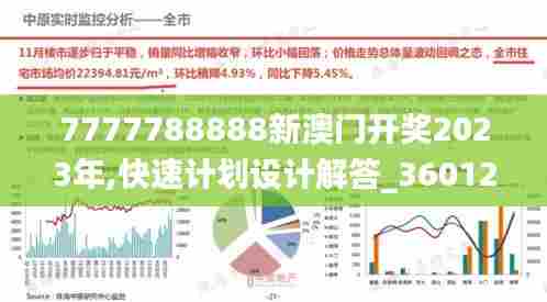 7777788888新澳门开奖2023年,快速计划设计解答_360125.801-5