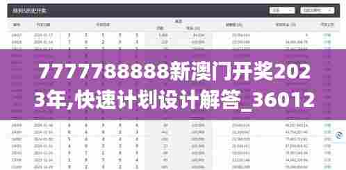 7777788888新澳门开奖2023年,快速计划设计解答_360125.801-5