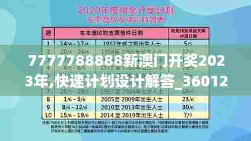 7777788888新澳门开奖2023年,快速计划设计解答_360125.801-5