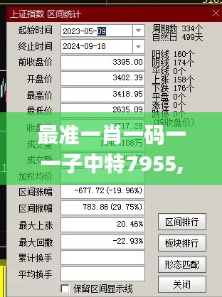 最准一肖一码一一子中特7955,定性说明评估_10DM16.386-7