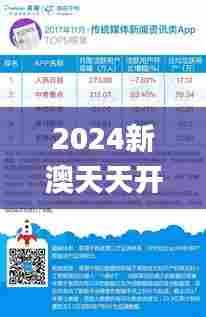 2024新澳天天开奖免费资料大全最新,权威解析说明_36029.161-2