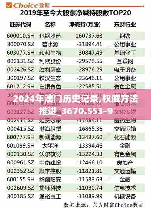 2024年澳门历史记录,权威方法推进_3670.553-9