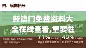 新澳门免费资料大全在线查看,重要性解析方法_1080p12.332-7