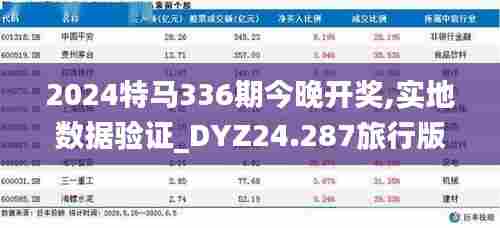 2024特马336期今晚开奖,实地数据验证_DYZ24.287旅行版