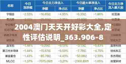 飞来飞去 第6页