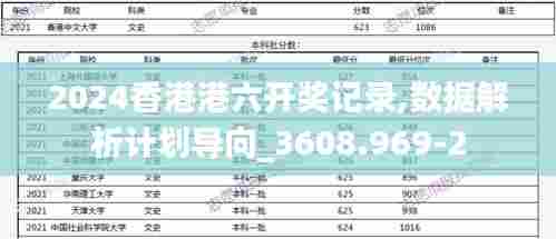 2024香港港六开奖记录,数据解析计划导向_3608.969-2