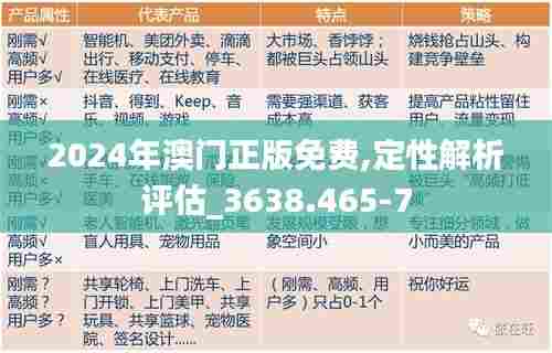 2024年澳门正版免费,定性解析评估_3638.465-7