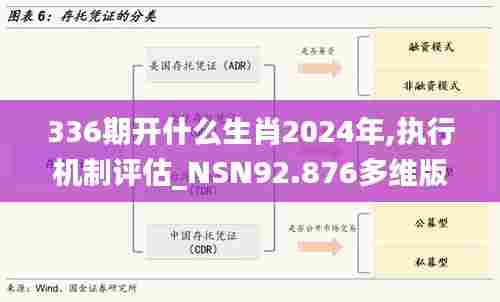 336期开什么生肖2024年,执行机制评估_NSN92.876多维版