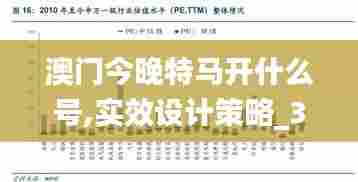 澳门今晚特马开什么号,实效设计策略_360130.293-9