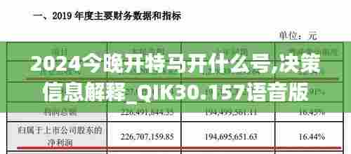 2024今晚开特马开什么号,决策信息解释_QIK30.157语音版