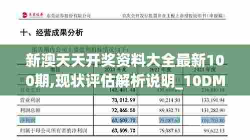 新澳天天开奖资料大全最新100期,现状评估解析说明_10DM95.843-4