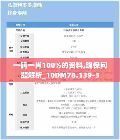 一码一肖100%的资料,确保问题解析_10DM78.139-3
