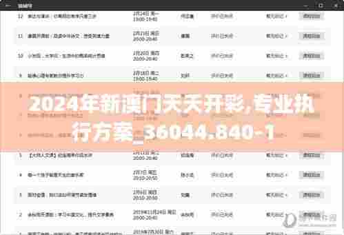 2024年新澳门天天开彩,专业执行方案_36044.840-1