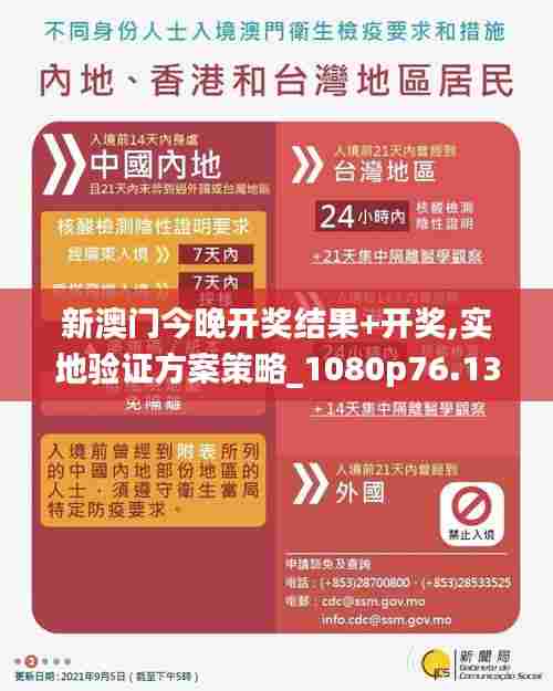 新澳门今晚开奖结果+开奖,实地验证方案策略_1080p76.133-7
