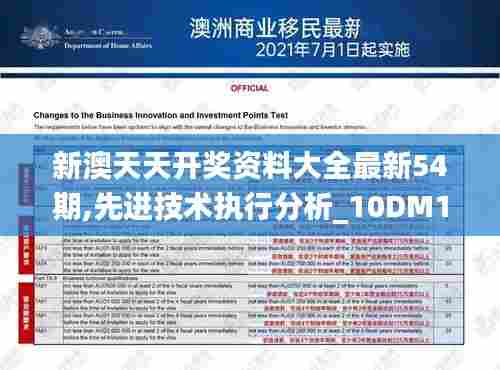 新澳天天开奖资料大全最新54期,先进技术执行分析_10DM15.910-2