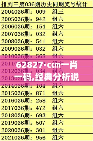 62827·c㎝一肖一码,经典分析说明_36062.999-6