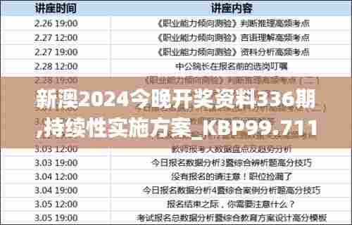 新澳2024今晚开奖资料336期,持续性实施方案_KBP99.711线上版