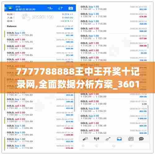 7777788888王中王开奖十记录网,全面数据分析方案_360185.498-9