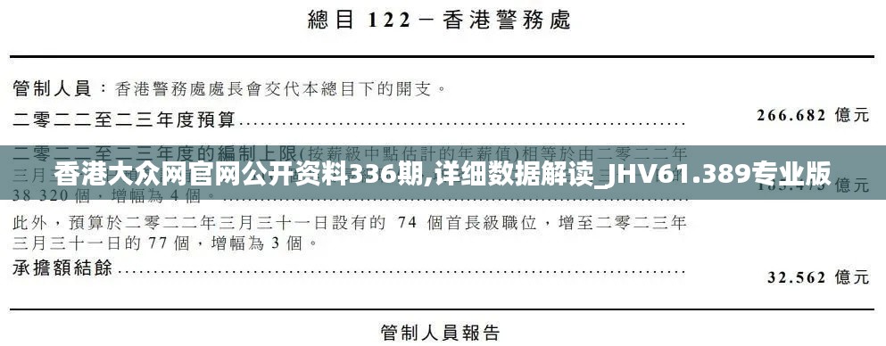 香港大众网官网公开资料336期,详细数据解读_JHV61.389专业版