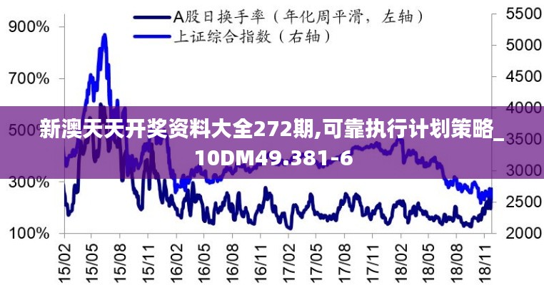 新澳天天开奖资料大全272期,可靠执行计划策略_10DM49.381-6