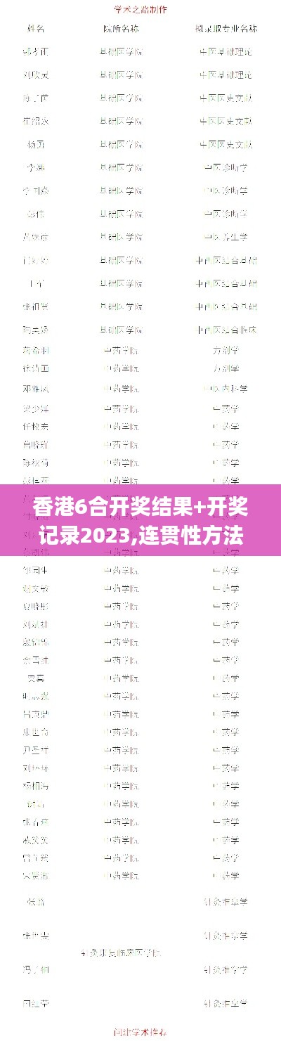 香港6合开奖结果+开奖记录2023,连贯性方法评估_1080p8.208-7