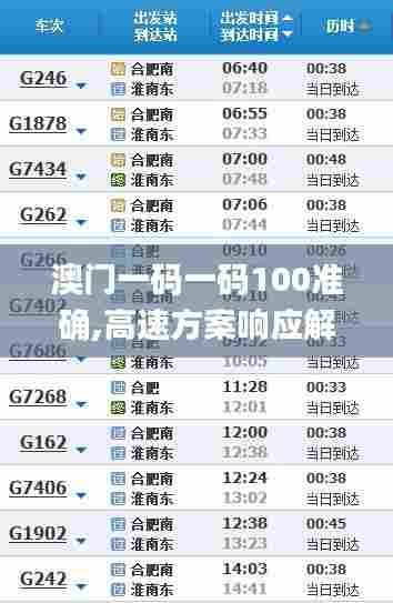 澳门一码一码100准确,高速方案响应解析_360173.141-9